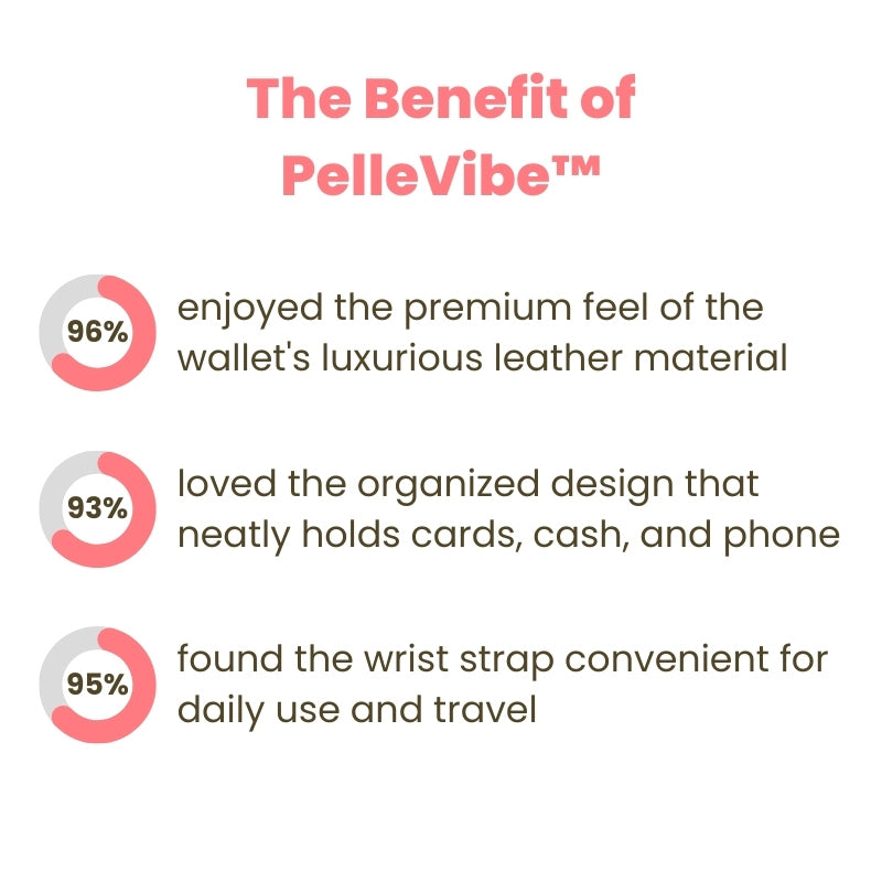 PelleVibe™ Classic Wallet